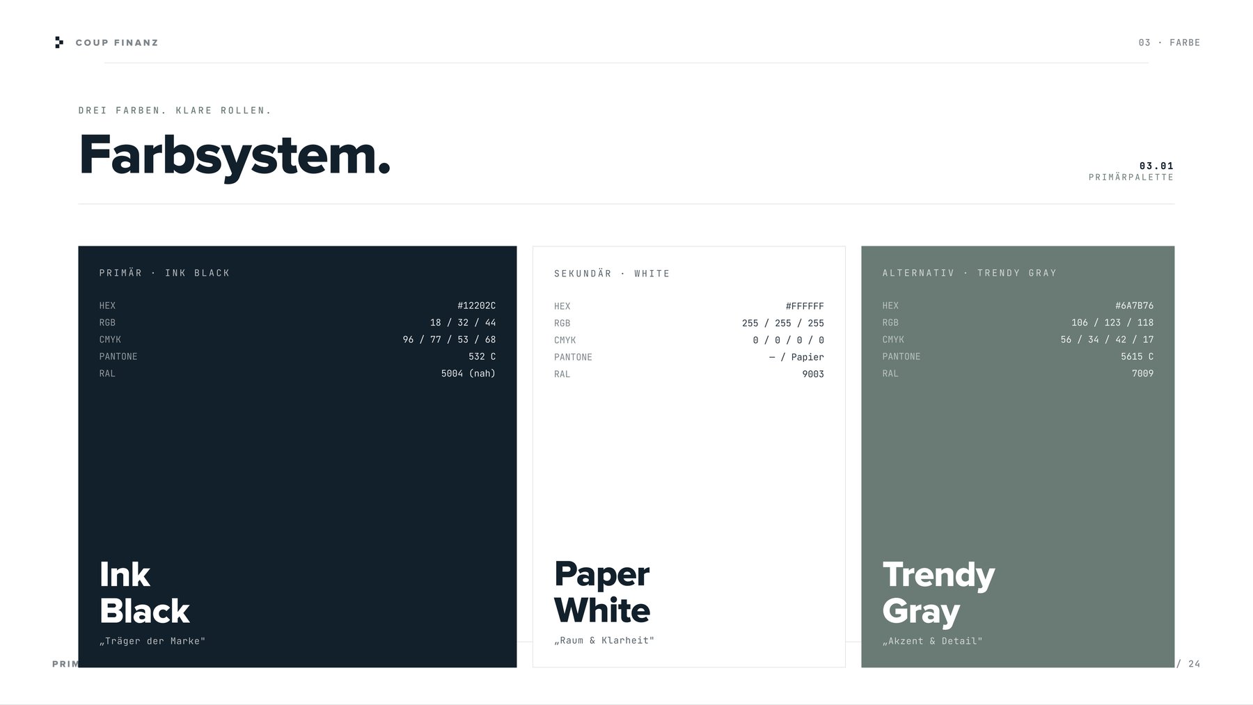 Farbsystem aus dem Corporate Design Manual für Coup Finanz: Ink Black, Paper White, Trendy Gray